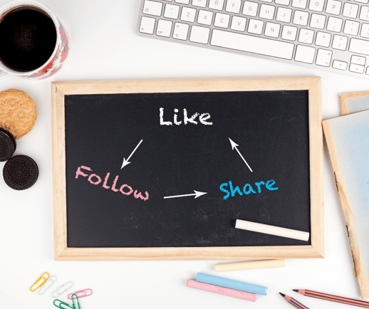 Blog Featured Image march 11 (Twitter Post) (Facebook Post) (3)